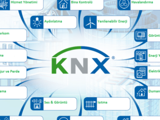 Knx Otomasyon